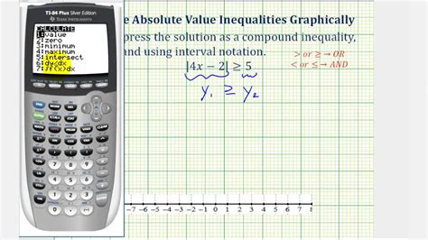 graphing absolute value inequalities calculator|inequalities with fractions calculator.